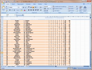 Quiz Input Excel Sheet