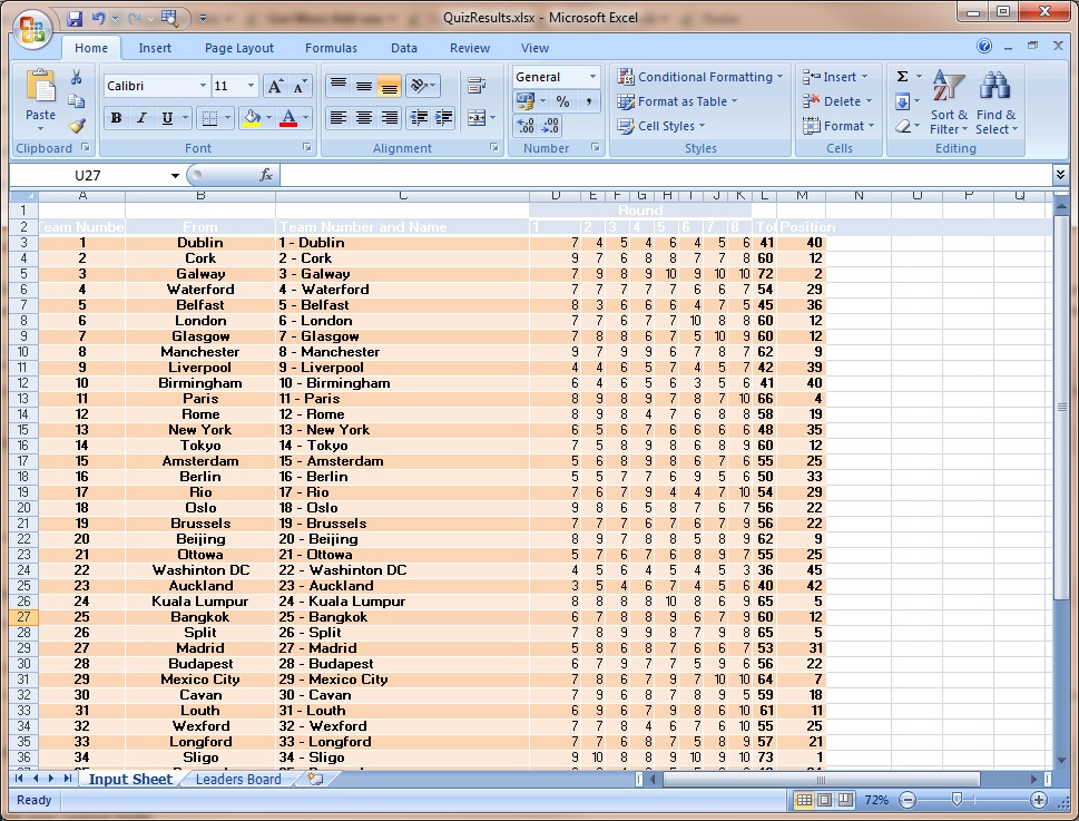 Excel Leaderboard Template from www.homehelptech.ie