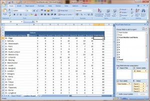 Quiz Leader Board Excel Sheet